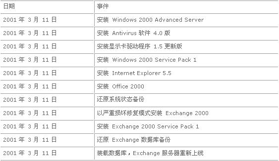 澳门六开奖结果2024开奖记录四不像,科学分析严谨解释_GJQ83.378文化传承版