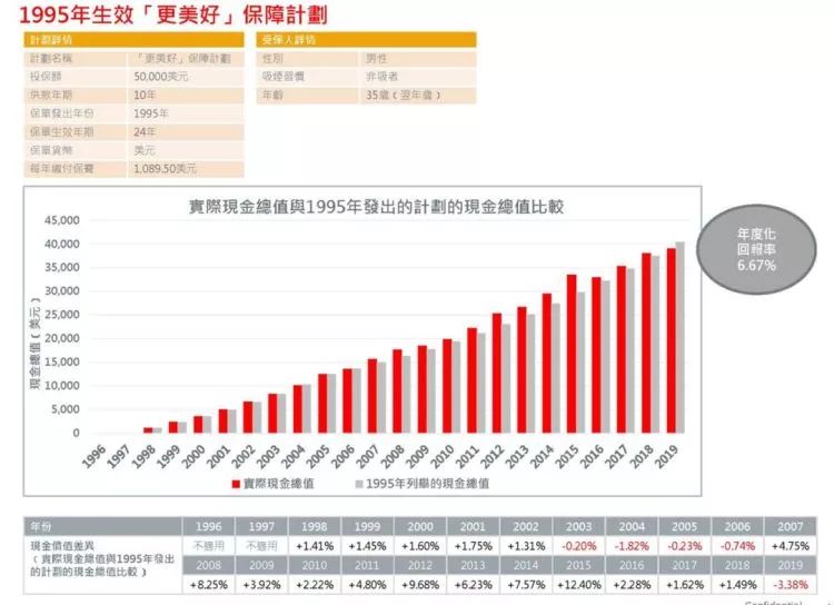 2024年香港今晚特马开什么134,实际确凿数据解析统计_HMK83.358供给版