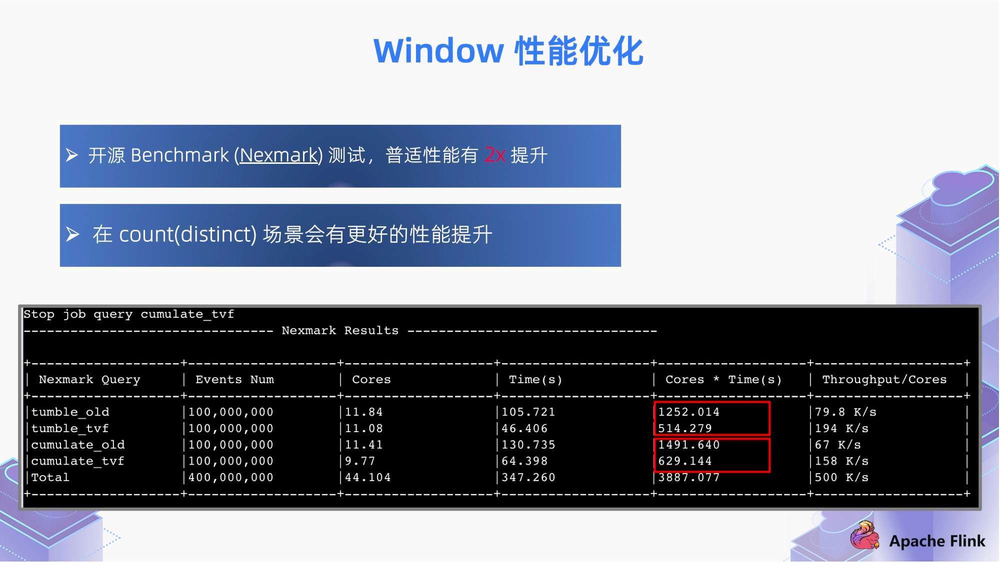 2024澳门历史开奖记录香港开,深入登降数据利用_WIU83.838自由版
