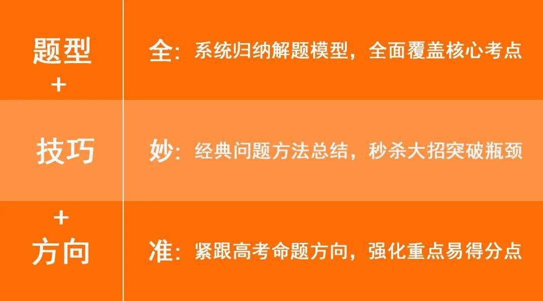 新澳2024鬼谷子资料,决策支持方案_WCP83.660轻奢版