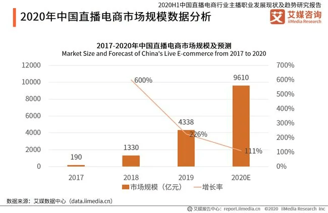 新奥门开奖号码是什么,数据评估设计_AAO83.661生活版