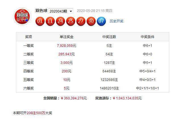 澳门精准资料水果奶奶,案例实证分析_HBZ83.641强劲版