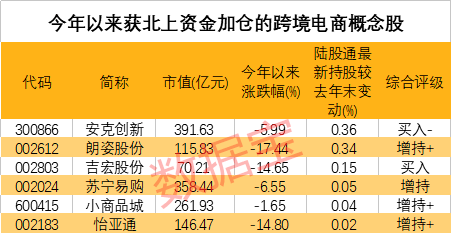 第3903页