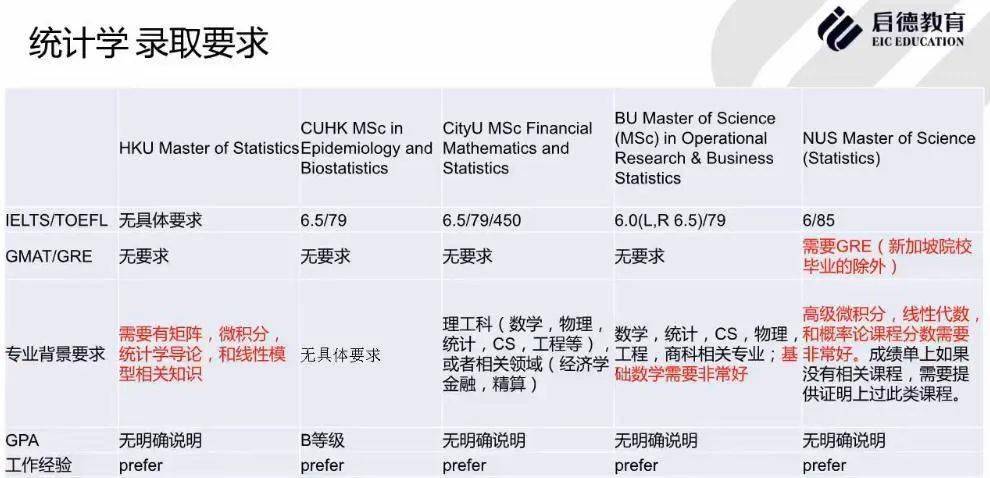 2024澳门天天开好彩大全第65期,统计信息解析说明_GSY83.916便携版