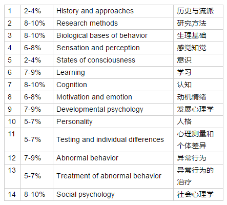 资料大全正版资料203年免费,快速处理计划_BWX83.636高清晰度版