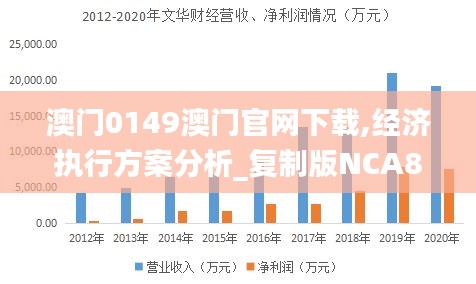 澳门神算子014965C0m,稳固执行战略分析_DNQ13.790珍藏版