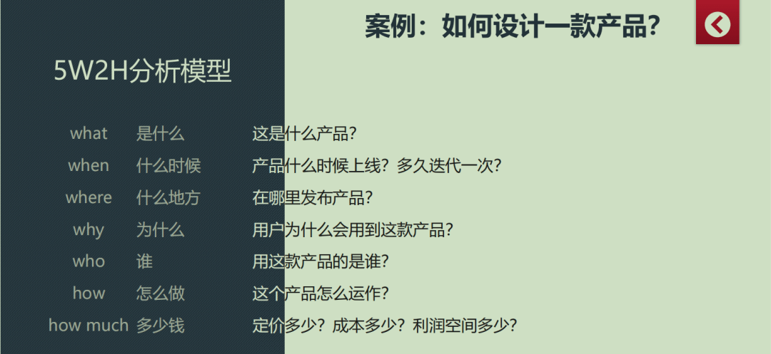 2024最新奥马免费资料四不像,深究数据应用策略_SMV13.867生态版