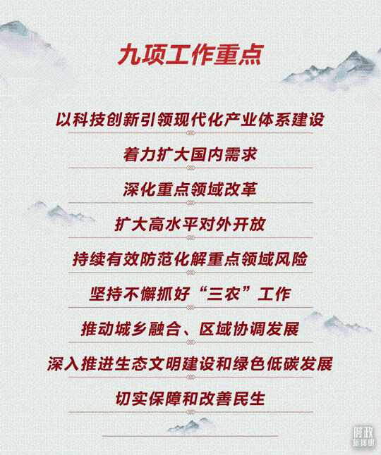 时事新闻动态，变化的世界与学习中的我们关注时事政治变迁