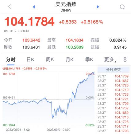 2024澳门特马今晚开奖新,精细化实施分析_ECA13.332视频版