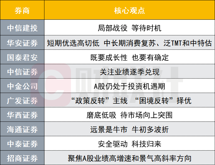 111153金光佛一字解特,策略优化计划_GZJ83.981养生版