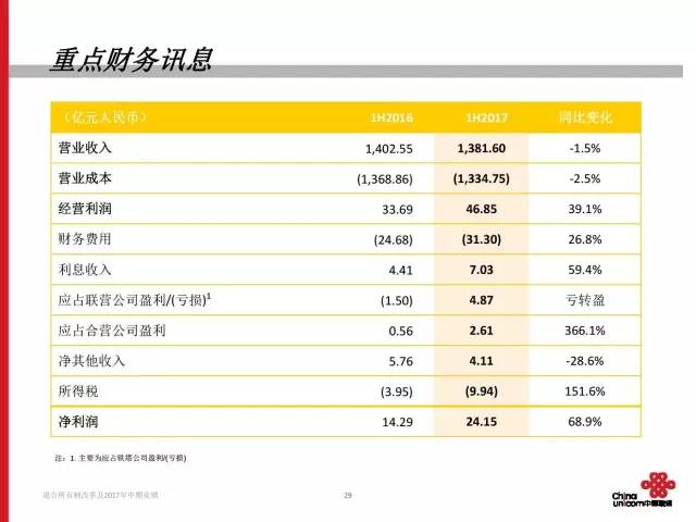 新澳天天开奖资料大全最新开奖结果查询下载,全方位操作计划_CJE83.634旅行者特别版