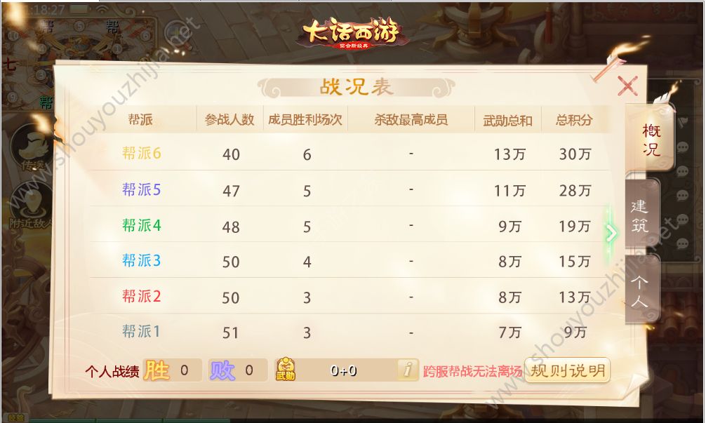 新澳内部资料精准一码波色表,快速解答方案实践_IZZ83.523未来科技版