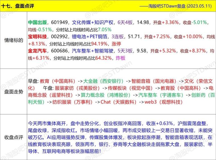 澳门精准正版资料大全长春老,专业数据点明方法_MXY13.367光辉版