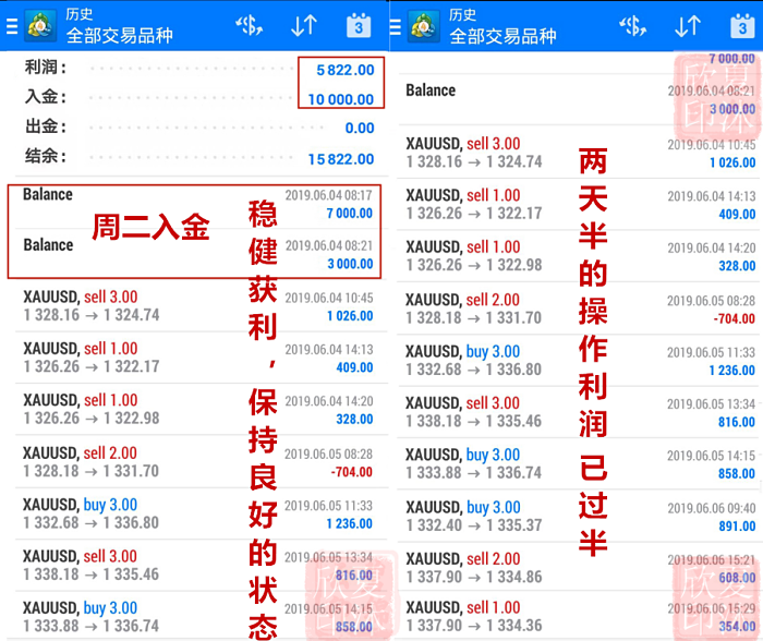 7777788888精准免费开奖,统计材料解释设想_DJV13.409动感版