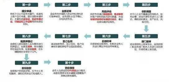 刘伯温白小姐期期准准,快速解决方式指南_GWD83.802毛坯版