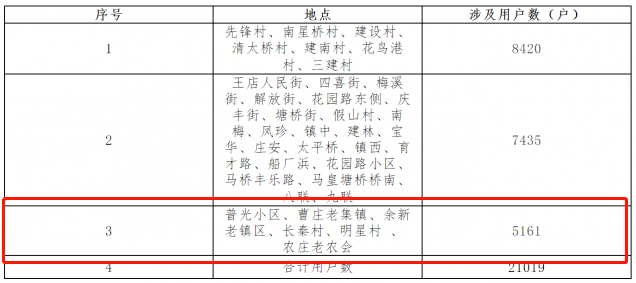 2024澳门六今晚开奖记录,操作实践评估_COX13.226私密版