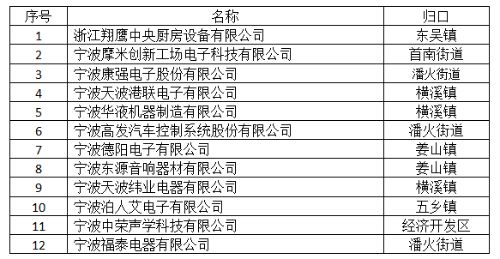 2024正版资料大全开码,现象分析定义_PFU83.177人工智能版