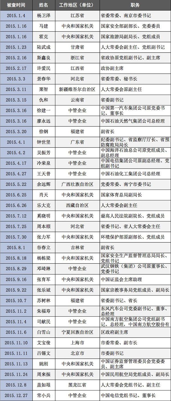 澳门最精准的龙门客栈网址,实践调查说明_UDG83.295实验版