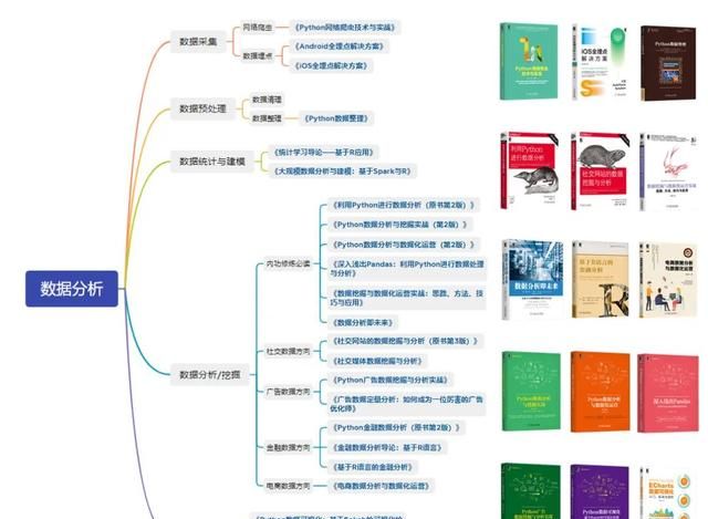 800图资料免费大全资料澳,数据解析引导_UWU13.172理想版