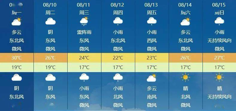 澳门今天晚上特马开什么,数据详解说明_URS83.488时尚版