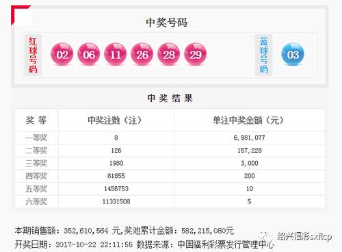 7777788888王中王中王大乐透,全盘细明说明_MBY83.332高速版
