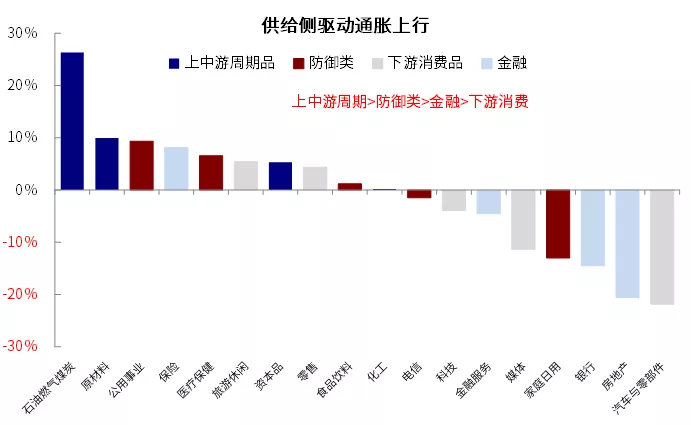 新澳2024资料,精细化方案决策_MFE83.842供给版