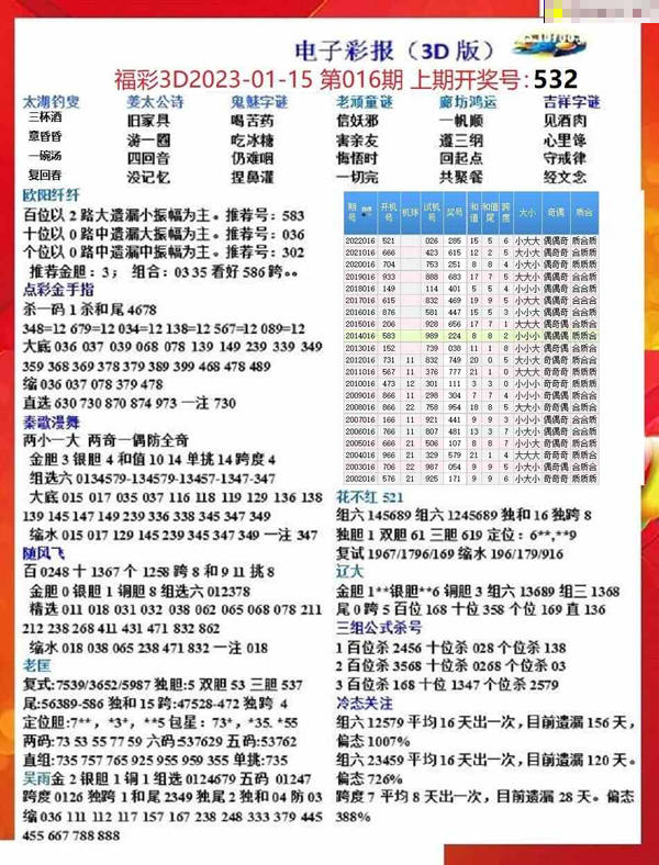 新奥彩免费资料查询,专业地调查详解_UCF83.564经典版