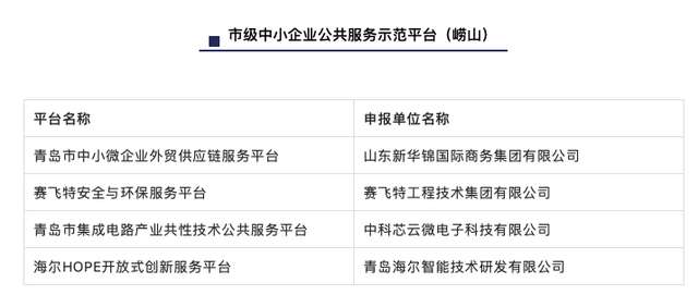 第3874页