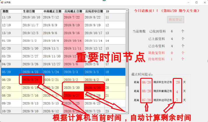 2024澳彩免费公开资料查询,数据管理策略_DGF83.800采购版