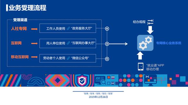 新澳天天彩精准资料,平衡计划息法策略_KRS83.809体现版