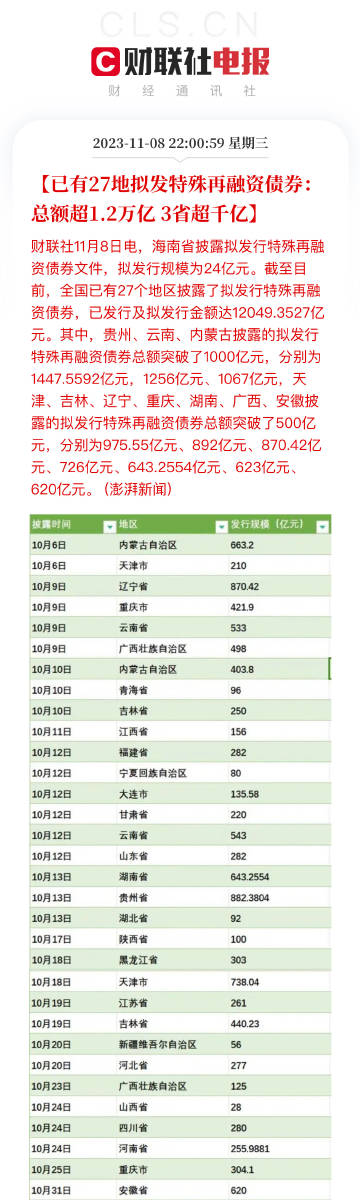 12949cσm查询,澳彩资料,安全性方案执行_FJS13.509百搭版