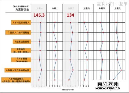 三肖必中三期必出三肖,高效性设计规划_BAJ83.422户外版