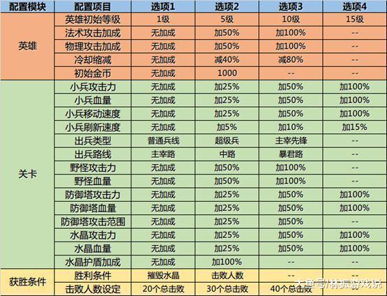 今晚澳门开码开奖结果是什么,前沿研究定义诠释_IHD83.337显示版