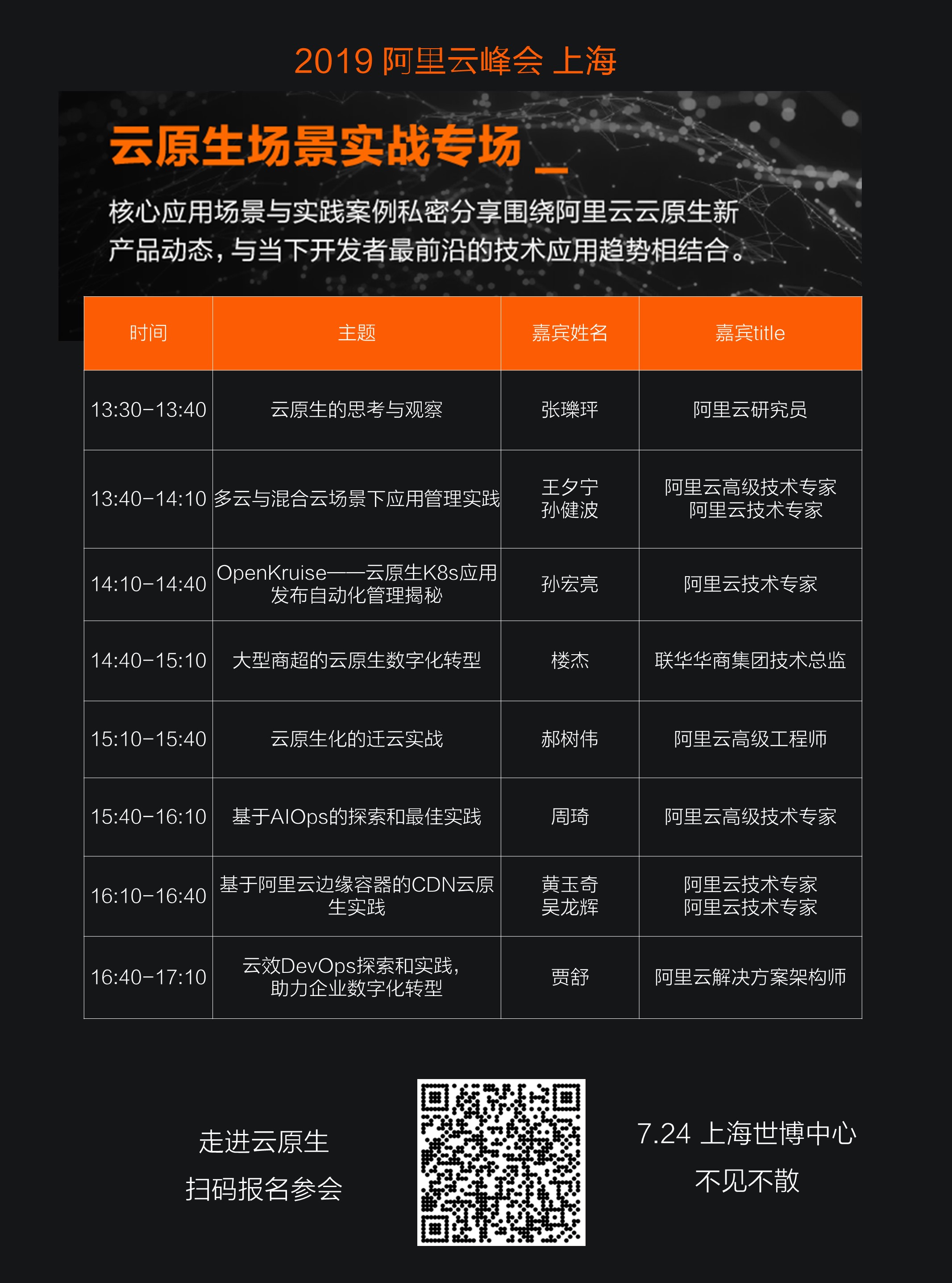 今晚9点30开鼠,实地应用实践解读_ALS83.604云端版