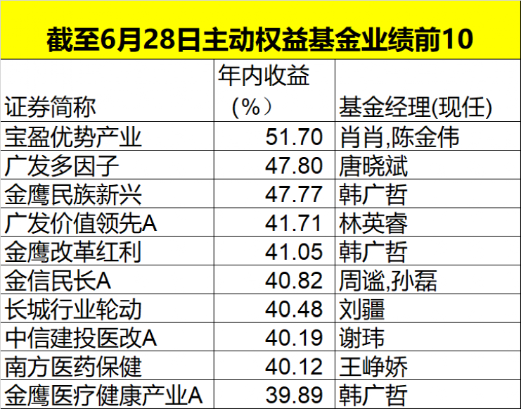 澳门特马今天开奖结果,系统分析方案设计_YNE83.897感知版