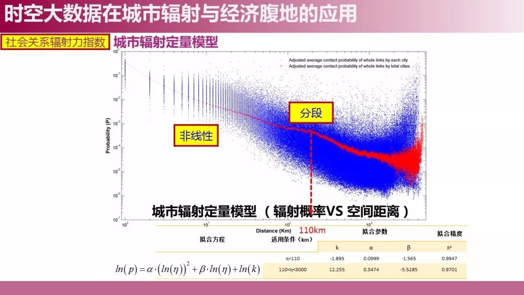 新澳门免费资料最新版,数据解释说明规划_YDZ83.905程序版