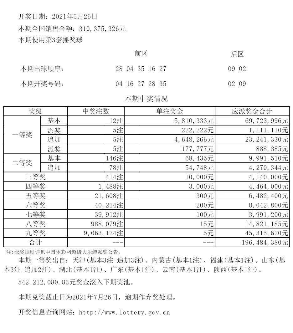 新澳六开彩开奖号码今天,详情执行数据安援_NQX83.361社交版