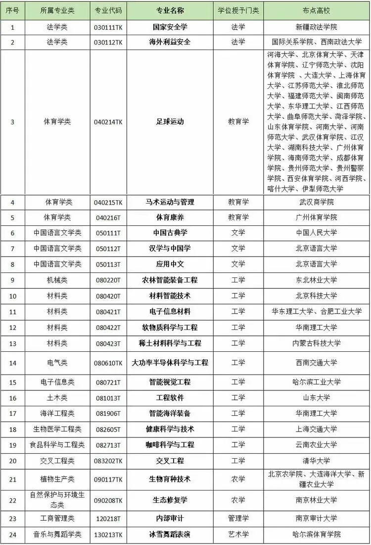 新澳门4949最新开奖记录,专业解读评估_ROS83.160升级版