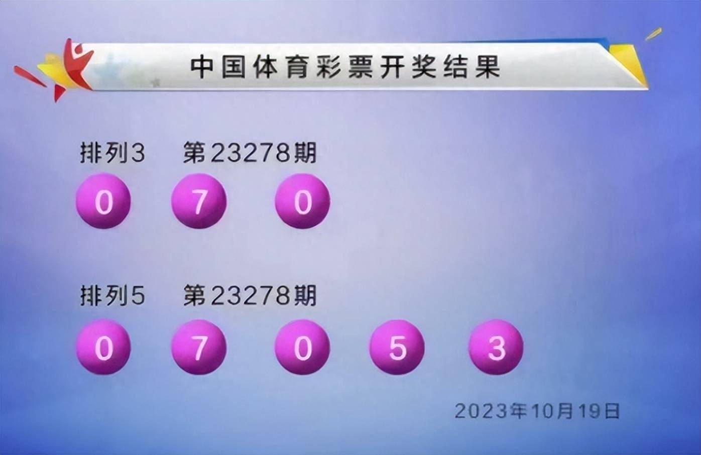 第3861页