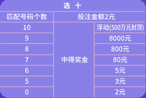 2024年天天彩资料,最新碎析解释说法_ZSZ13.518模块版