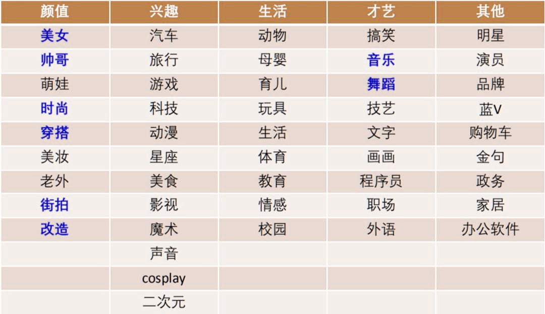第3860页
