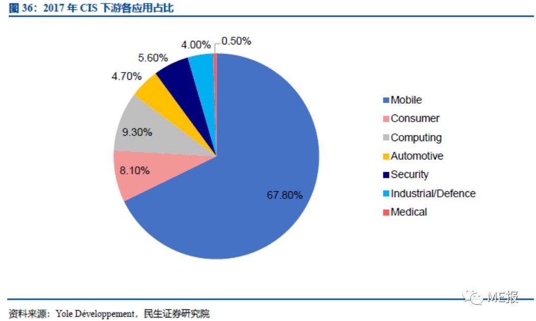 新澳内部一码精准公开,深度研究解析_CIS83.257投入版