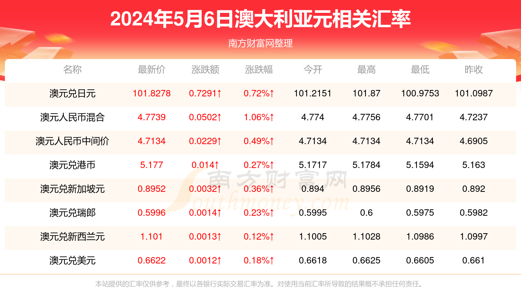 新澳开奖结果今天查询,专家解说解释定义_KIO83.728公开版