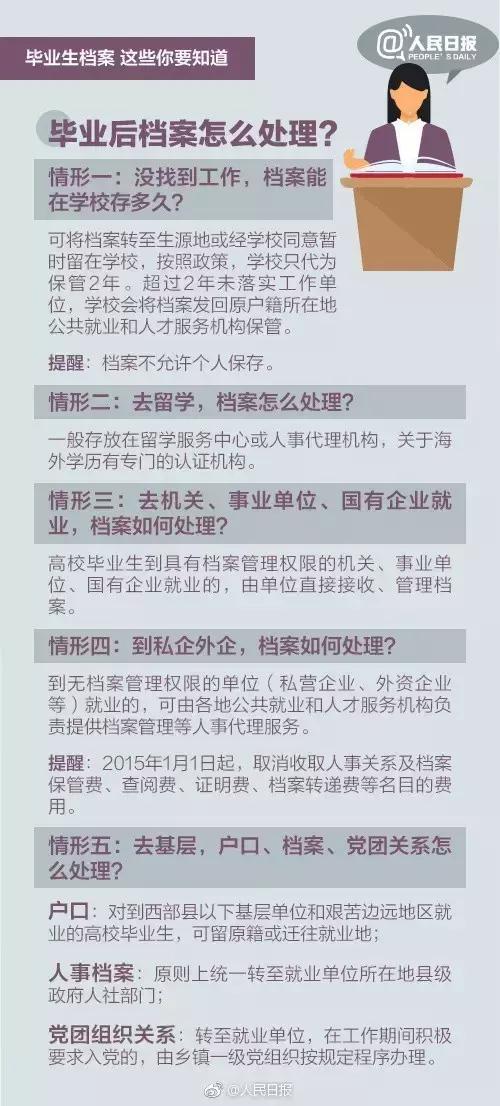白小姐资料大全 正版资料白小姐奇缘四肖,快速实施解答研究_QHW83.658交互式版