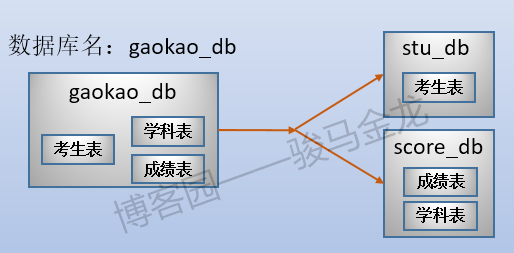 7777788888跑狗玄机图,专业数据点明方法_KYA83.248游戏版