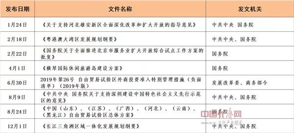 澳门内部资料全年免费精准,精细评估方案_IAW83.131加速版