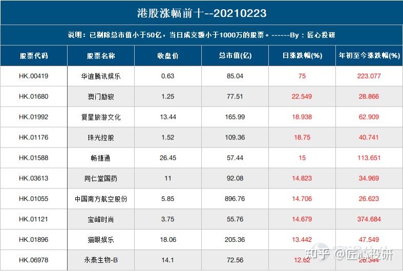 2024澳门天天开奖记录,推动策略优化_ZBY13.891特色版