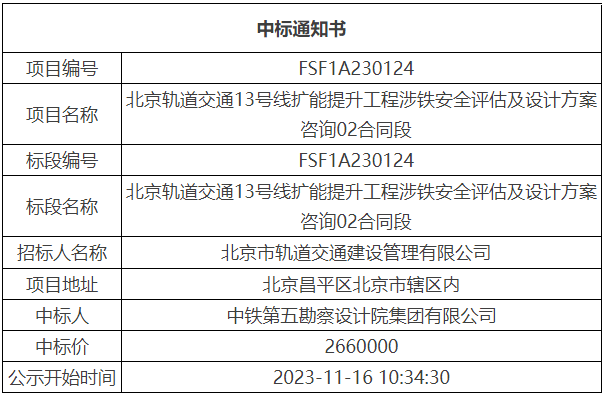 第3855页