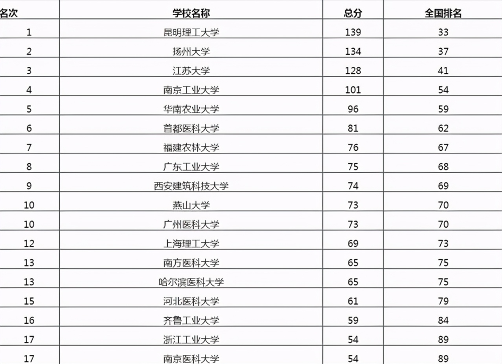 澳门码免费资料,科学解释分析_LZA83.293多元文化版