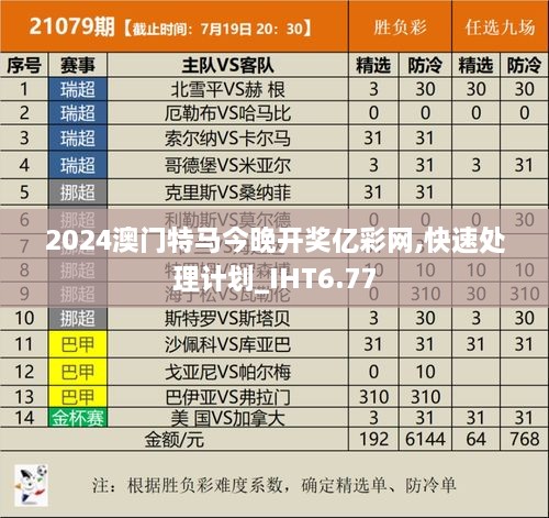 2024特马今晚开奖,全面设计实施_MDJ83.121互动版
